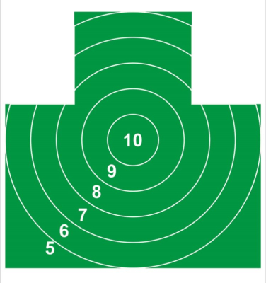 Mērķis šaušanai